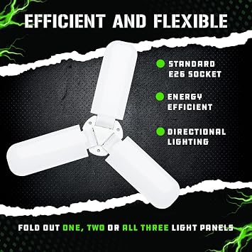 LitezAll Folding LED Work Light with 3 Adjustable Panels, A/C Powered for Garage, Shop, Basement, or Indoor Use, Ultra Bright Multi-Angle with Compact Foldable Design