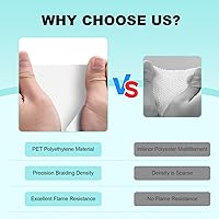 Vista 2 de AGPTEK Funda de cable, telar de alambre automotriz, resistente al calor, cubierta de protección de cable de tubo de manga dividida trenzada