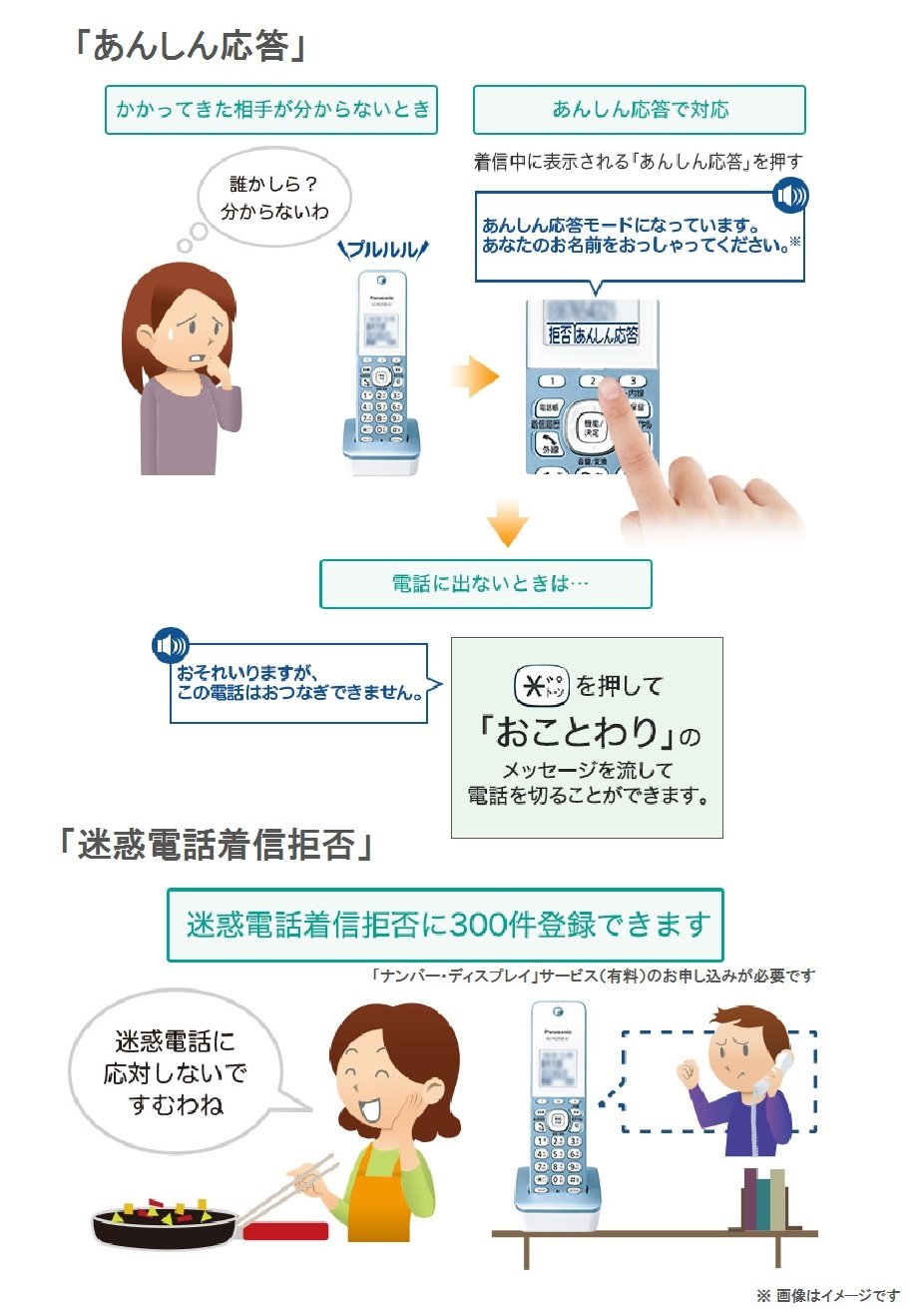 Amazon | パナソニック コードレス電話機 VE-GDX16DL-W | パナソニック