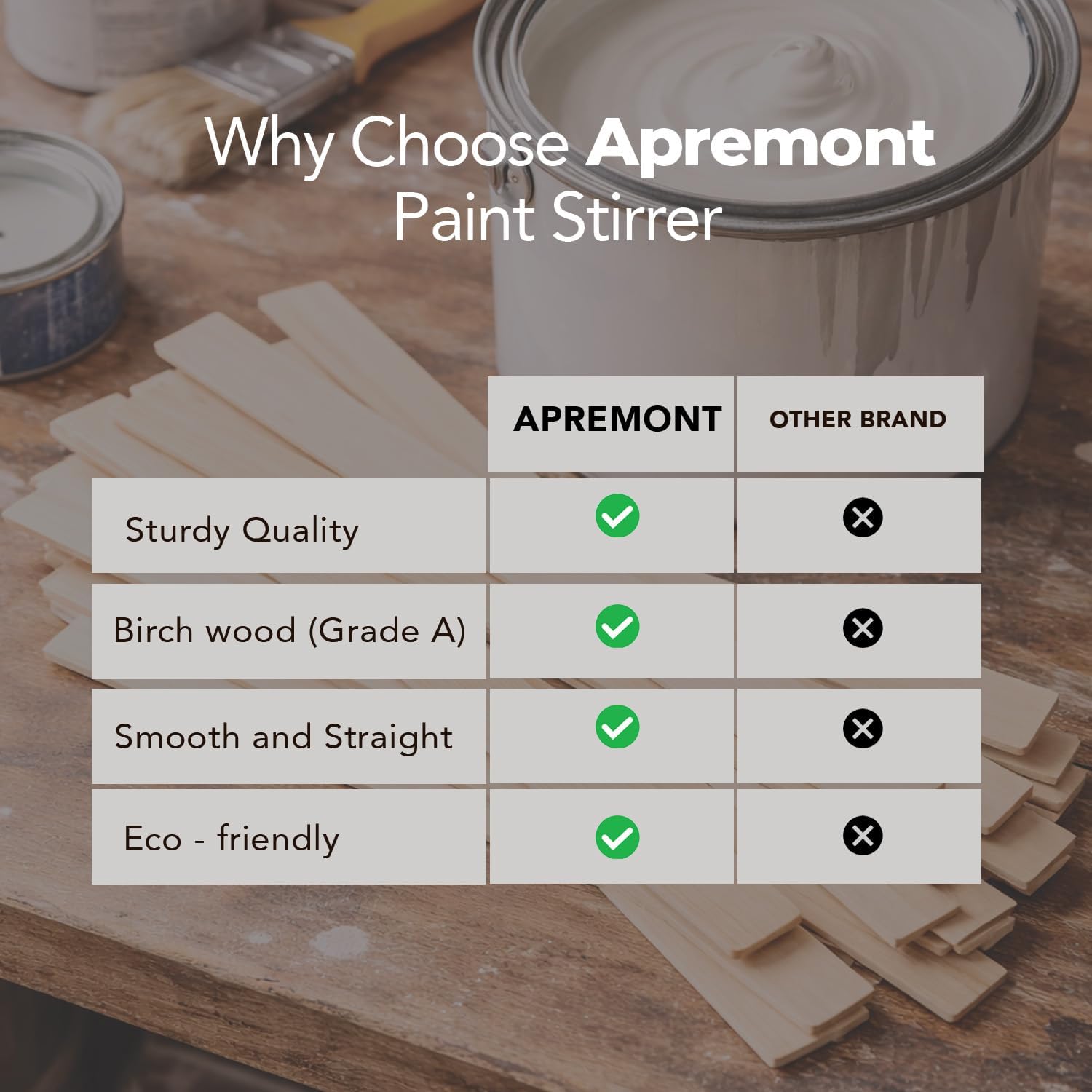 Apremont Paint Stir Stick 12 Inch – 5 Pcs Premium Birchwood, Smooth & Splinter-Free, Heavy-Duty Paint Mixing Stirrers for Paint, Resin, Epoxy & Crafts – Bulk Value Pack