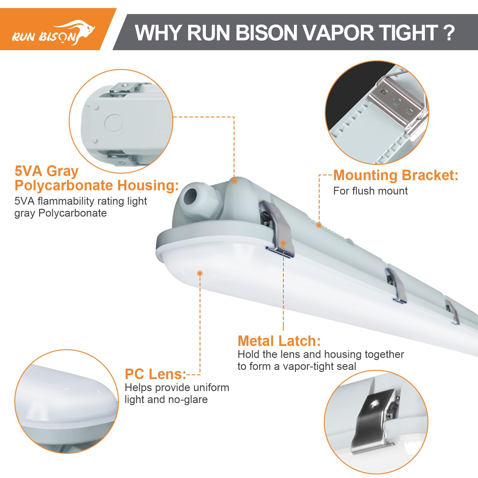 4FT LED Vapor Tight Light Fixture 4420 4940 5850LM Vapor Light Fixture 3500K 4000K 5000K CCT Selectable Waterproof — view 5