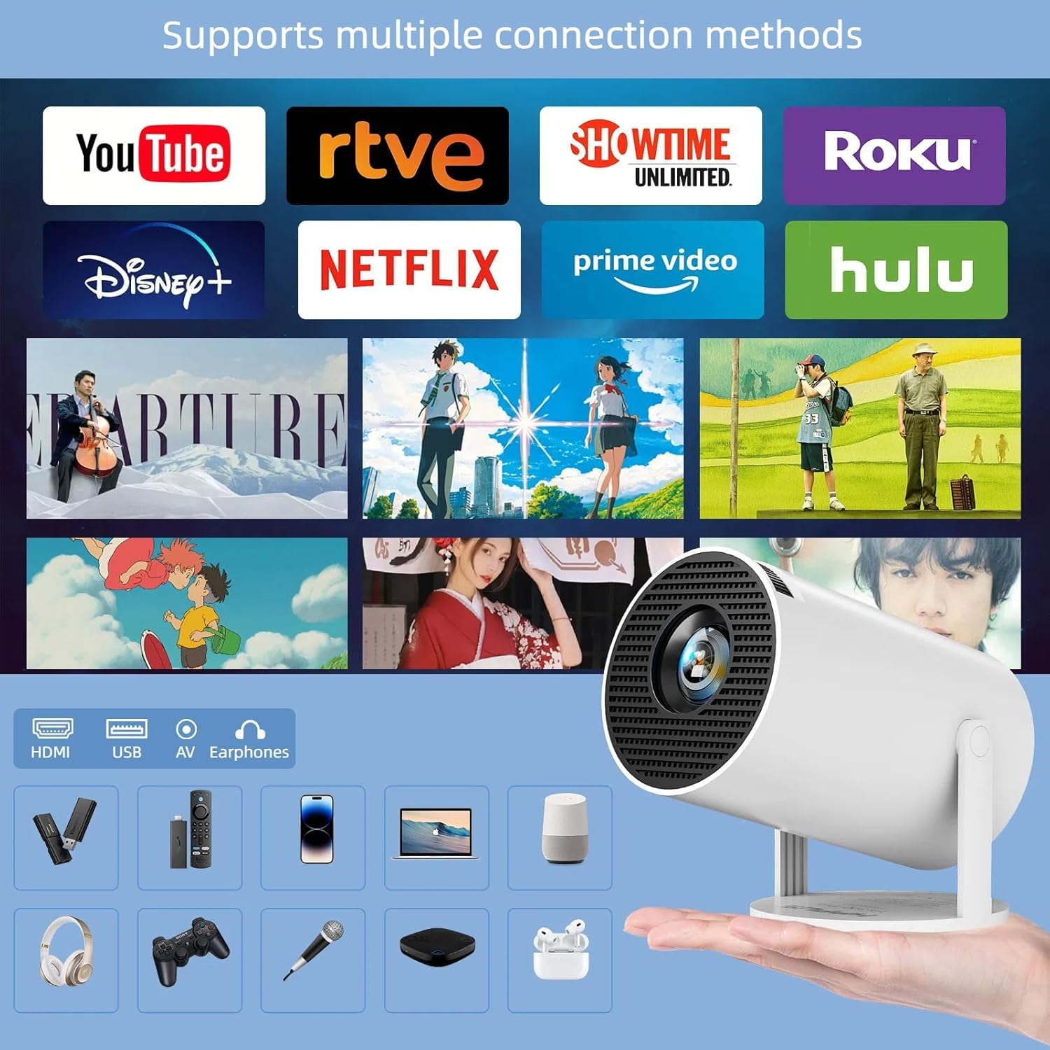 SQUADO Mini Proiettore Intelligente WiFi, Supporto 2.4G 5G con Correzione Automatica 4K, Proiettore Rotondo Portatile per Viaggi con Telecomando
