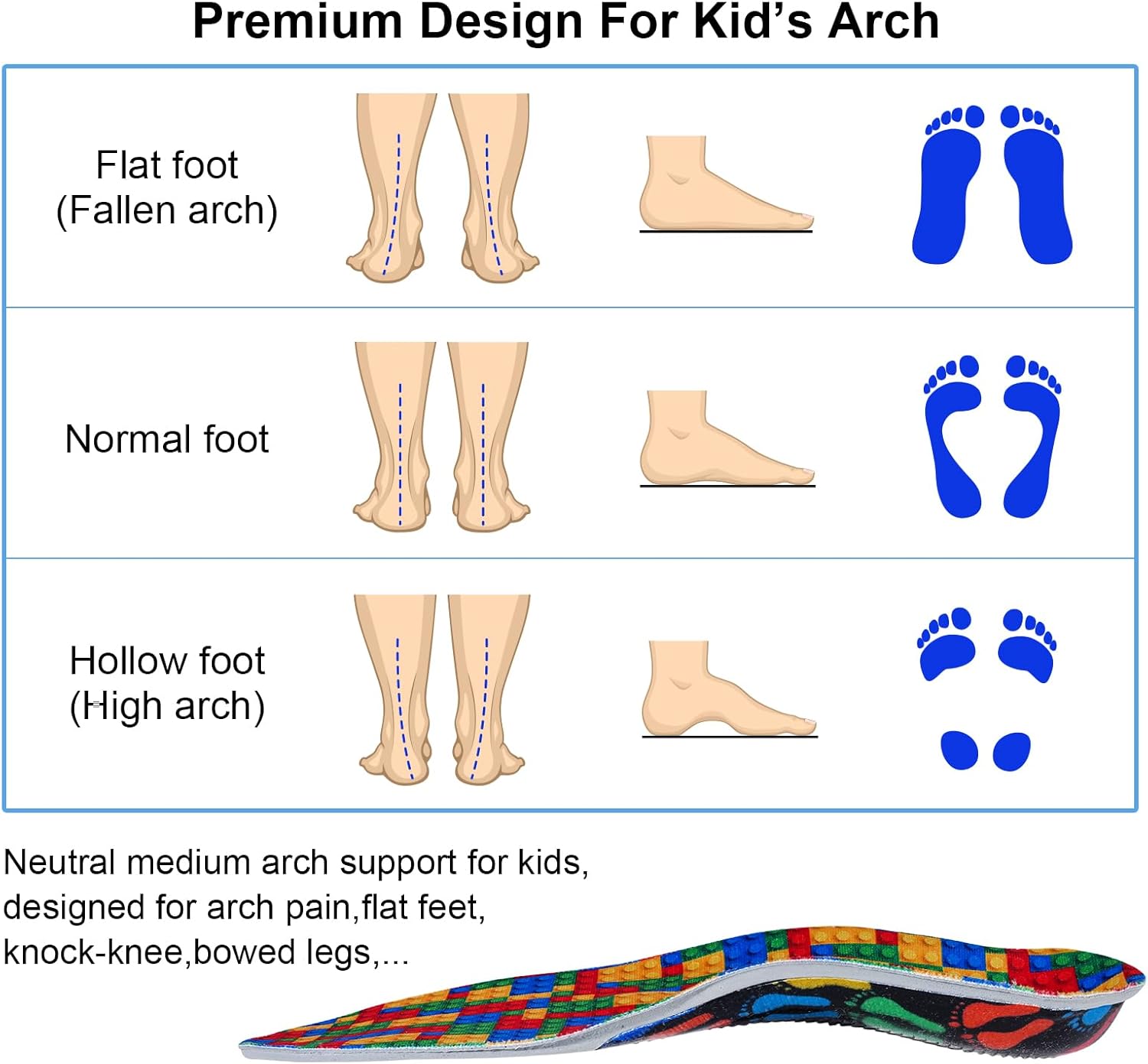 Kids Medium Arch Orthotics Low and Comfort Metatarsal Pad Inserts Relieve Plantar Fasciitis Foot Pains with Gel Heel Cushion - Image 4