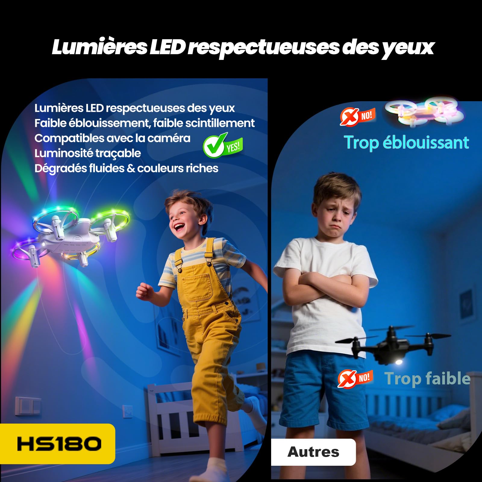Holy Stone HS180 Mini Drone Pour Enfants Avec Lumières LED, Petit Quadcoptère RC Avec 3 Batteries 21 Min De Vol, Flips À 360°, Facile À Piloter, Cadeau D’Anniversaire Pour Garçons Et Filles 6-12 Ans