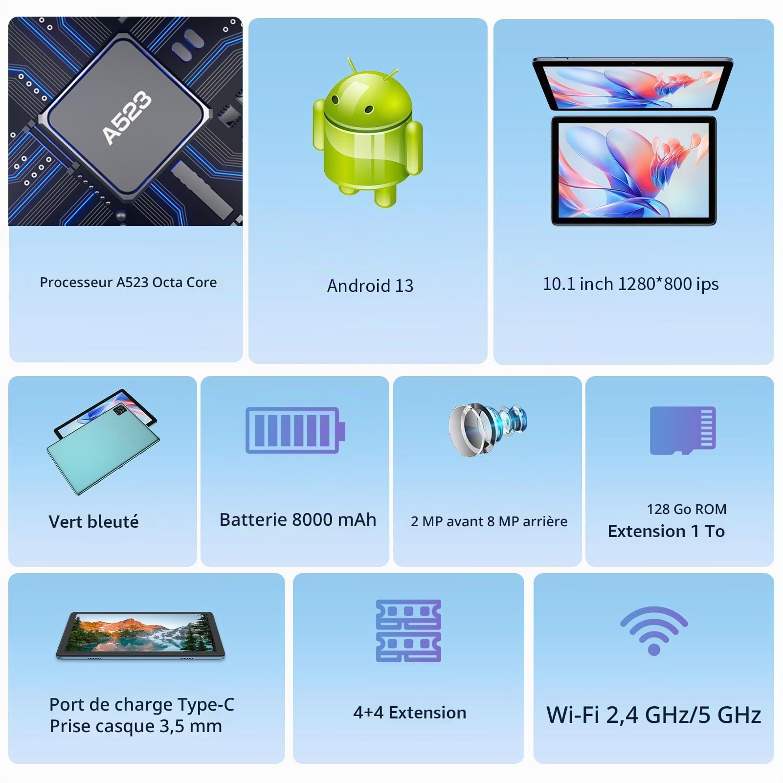 PRITOM Tablette 10 Pouces Android 13, 8GB(4+4), 128GB, Extensible 1TB, 8000 mAh, WiFi Tablet, Qcta Core Processor, WiFi 6, Tablet PC avec Clavier, Souris, Étui, Vert Bleuté