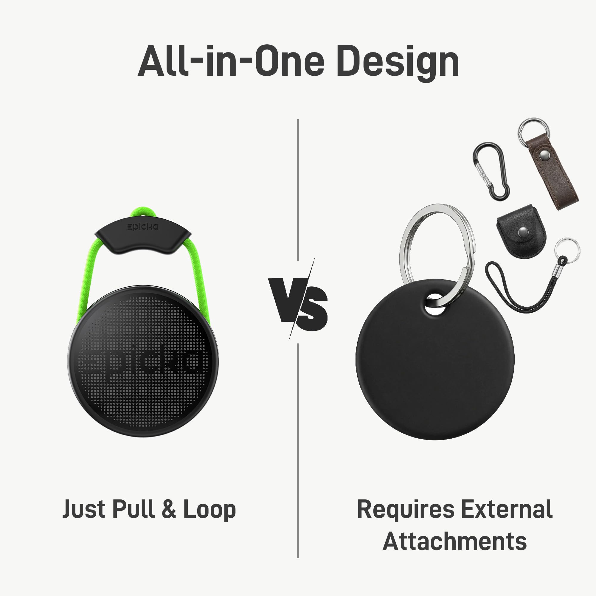 Epicka Smart Tracker 4 Pack, Schlüsselfinder KeyFinder Kompatibel mit Apple Wo ist? APP (Nur iOS), Schlüsselfinder für Gepäck/Taschen/Brieftasche, IP67 Wasserdicht