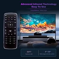 Vista 4 de Reemplazo remoto XRT010 para VIZIO TV E320-A0 E241-A1 E290-A1 E390-A1 E320-A1 E420-A0 E470-A0 E420VSE E390VL E471VLE E240AR E320AR E420AR E420AR