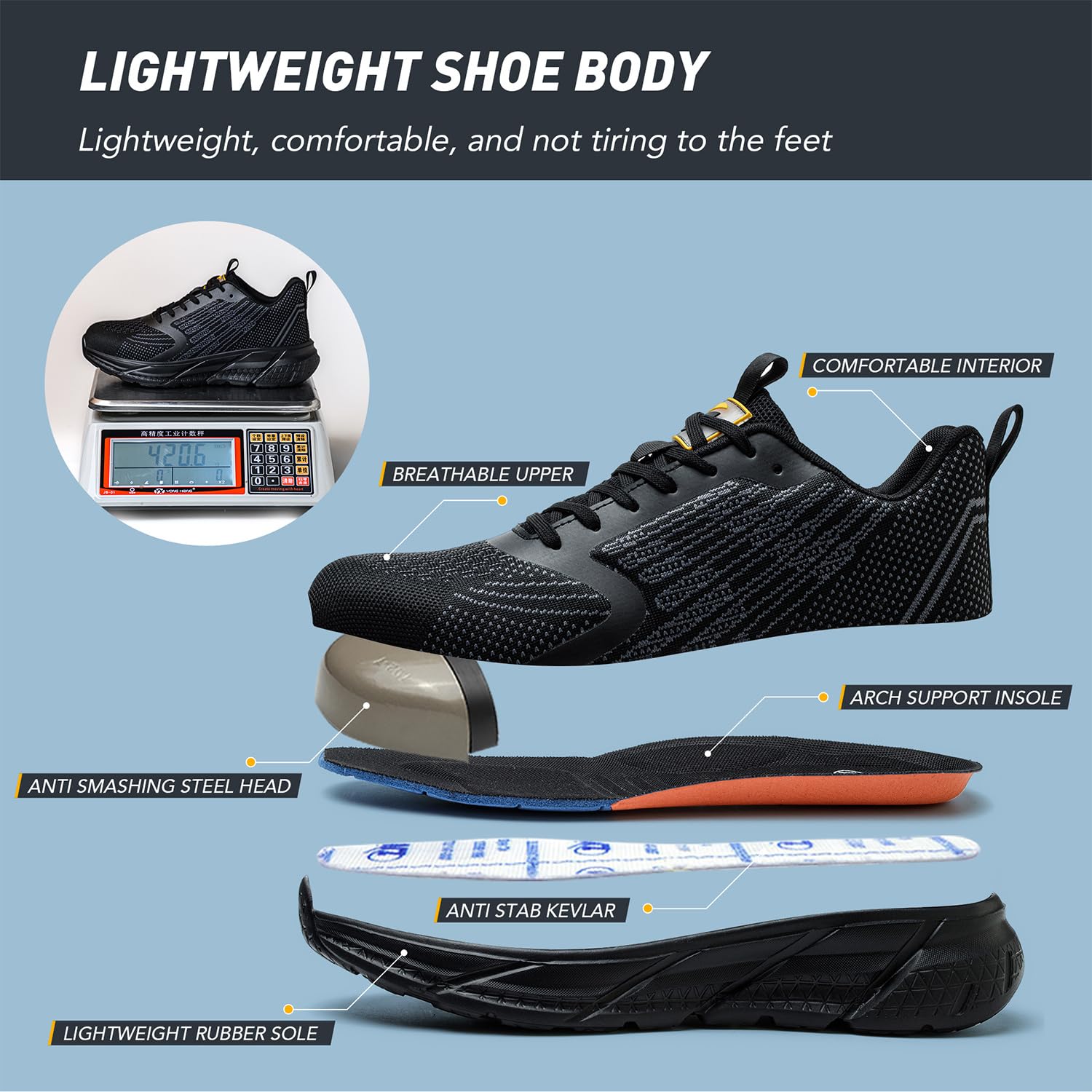 Lekkie buty ochronne, męskie i damskie, buty robocze, stalowy nosek, oddychające, buty ze stali nierdzewnej, sportowe, buty ochronne, rozmiar 36-45 EU