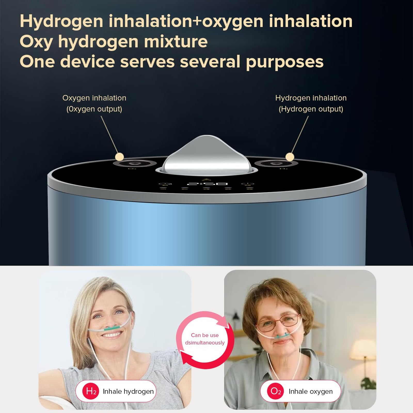 Máquina de inhalación de hidrógeno portátil, generador molecular H2 de doble puerto para recuperación y vitalidad, generador de agua de hidrógeno de 150/225 ml/min