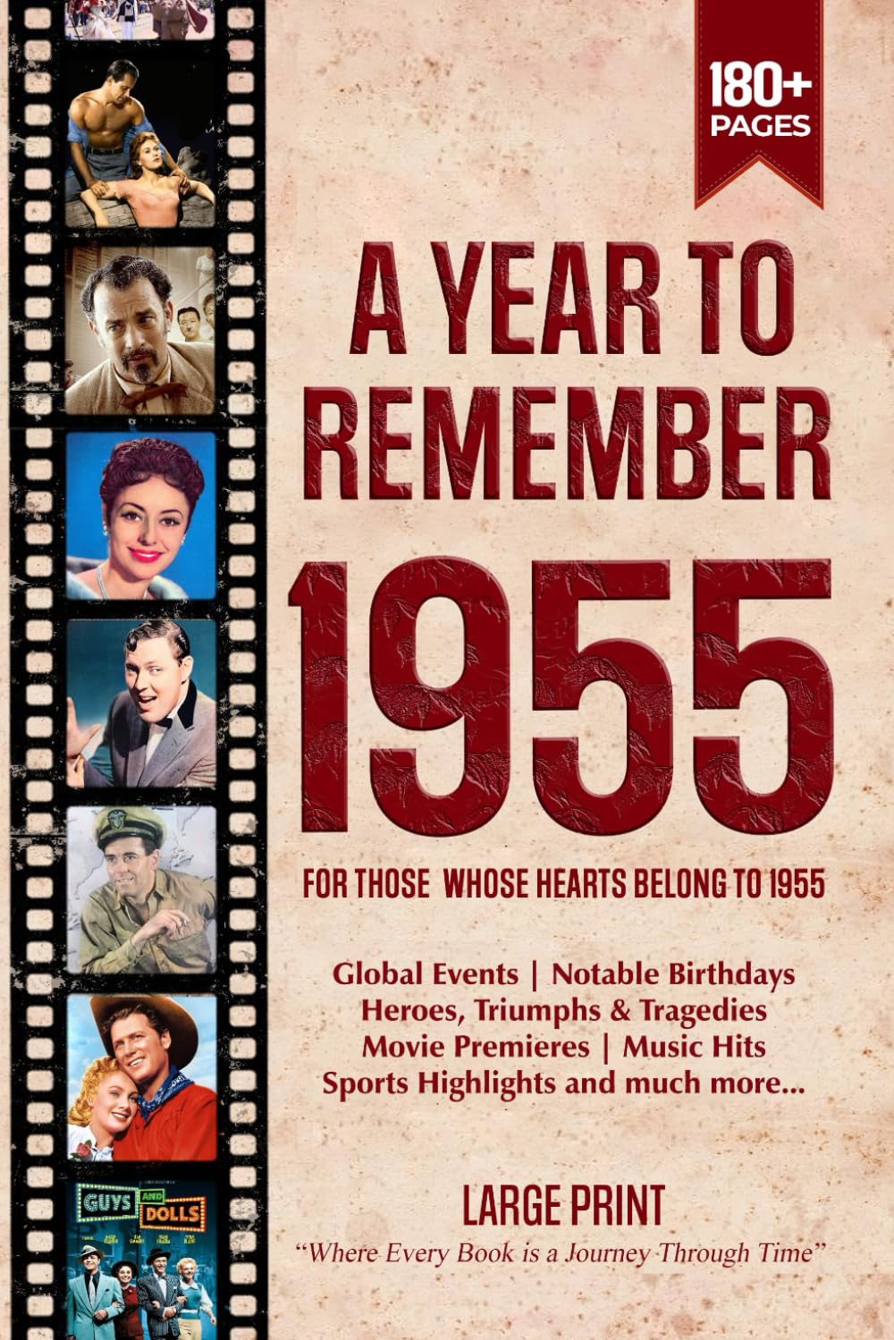 A Year To Remember 1955 History Book: A Heartfelt Gift for Milestone Birthdays, Anniversaries, and Cherished Moments with Mom, Dad, Grandparents, and Dear Friends
