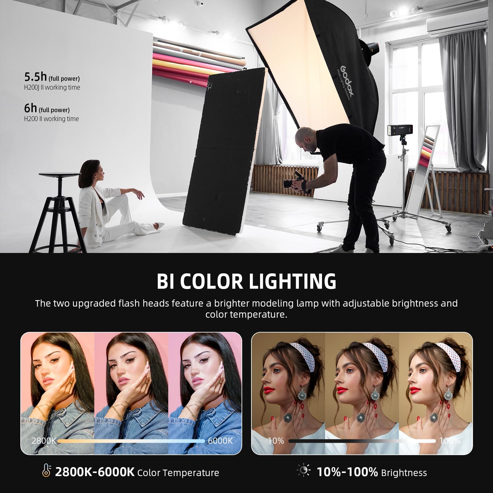 Godox AD200 Pro II Godox AD200ProII, Optimierte Blitzköpfe, Bicolor LED Modelling Led, Farbgruppenanzeige, Verstellbar von 1/512 auf Full Power (1/1) für Nikon Canon Sony Fuji Olympus Panasonic Kamera