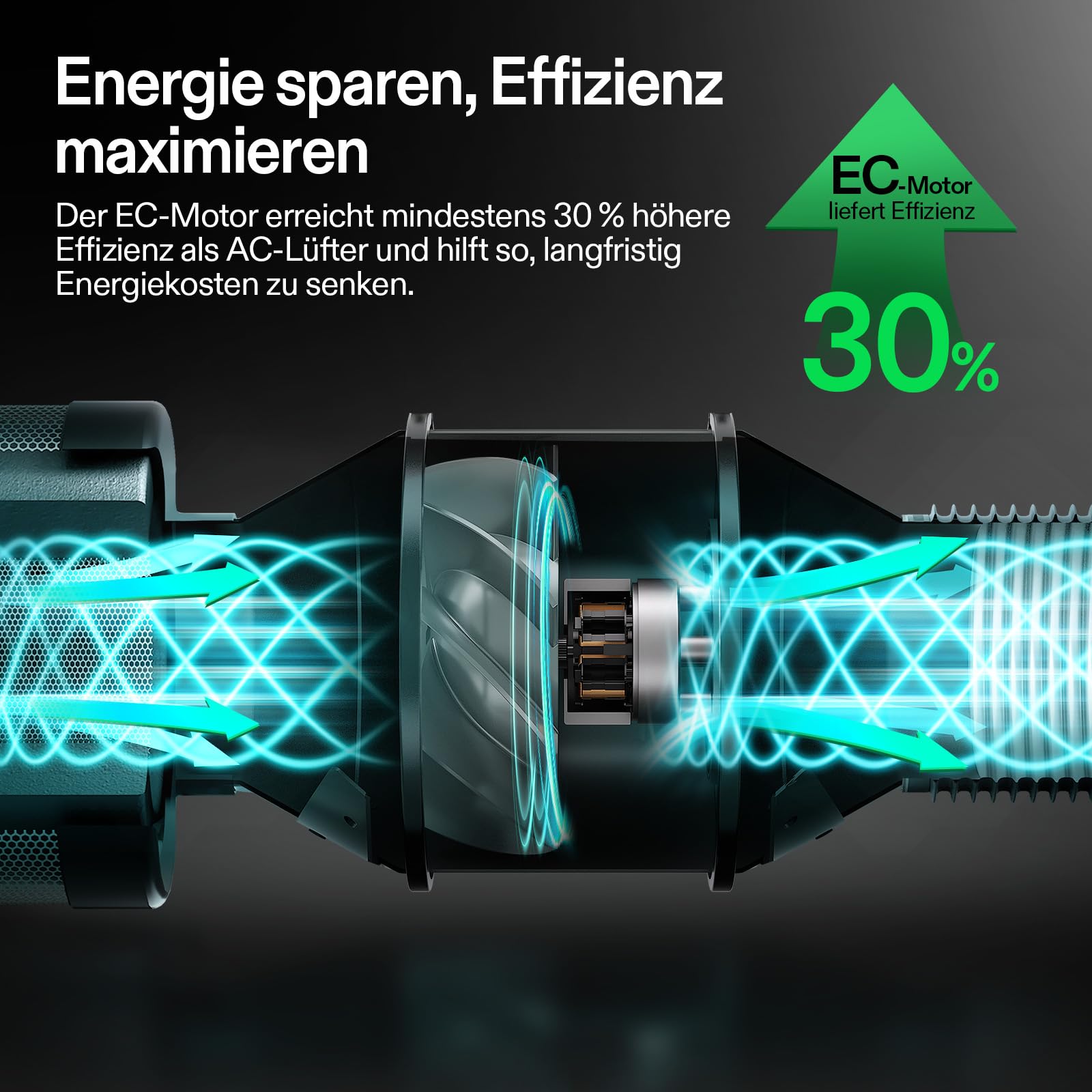 VIVOSUN Smart Rohrventilator 100mm AeroZesh T4 PRO Abluftventilator 357m³/h mit GrowHub E42A+, VPD-Regler, WiFi/App-Fernsteuerung, Ventilator Growbox Rohrlüfter für Growzelte Gewächshäuser