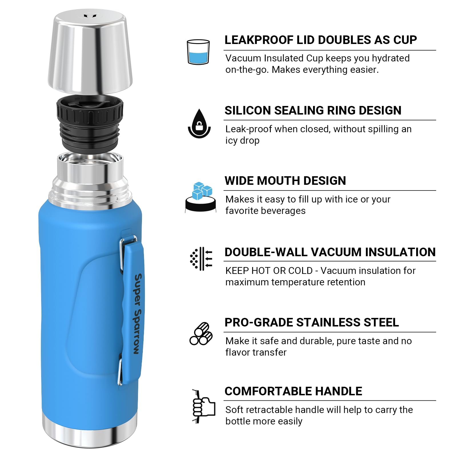 Super Sparrow Stainless Steel Water Bottle, 2L, Wide Mouth Vacuum Insulated Flask, BPA-Free ThermosBottle - Image 2