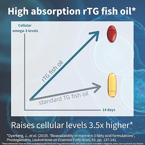 Miniatura 2 de Igennus - Aceite de pescado silvestre ultra puro Omega 3 Triglicérido rTG 1360 mg, certificado IFOS, EPA DHA 1000 mg más astaxantina, sin OMG