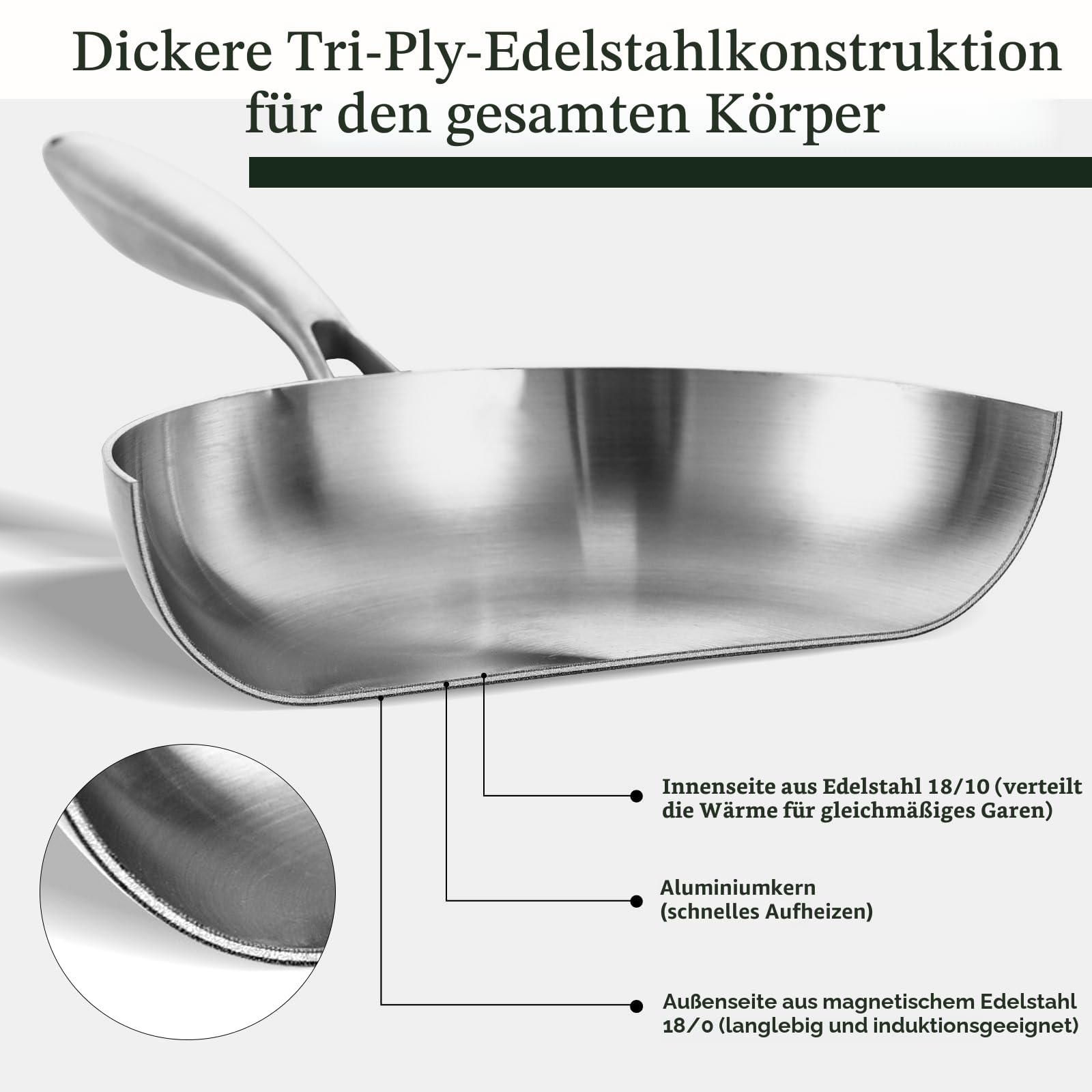 Dreilagige Edelstahl-Bratpfannen-Set,22&26&30CM,Schnelle Aufheizung,Energiesparende Induktionsbratpfanne,Edelstahlpfanne für Steak,Ei usw.Ofenfest