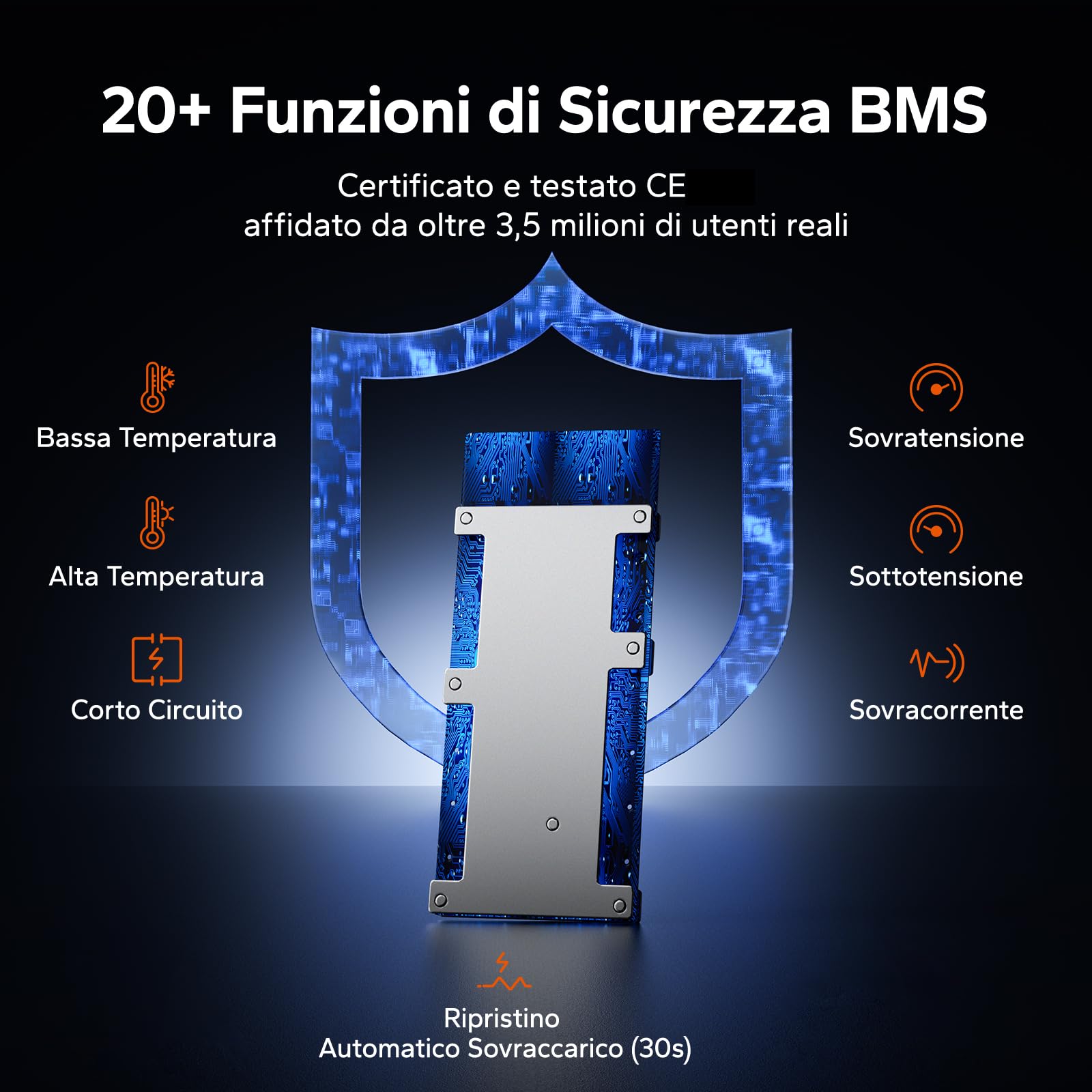 LiTime Batteria Litio 12V 100Ah LiFePO4 Ciclo Profondo per Camper (2 pezzi) | BMS 100A, Max 15000 Cicli, Energia 2560Wh, IP65, Protezione Basse Temperature, Max 4P4S, per Caravan, Barche, Pesca, Yacht