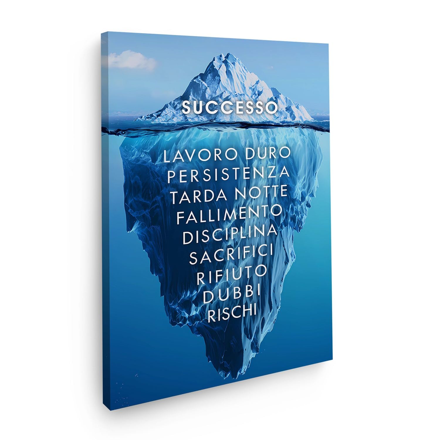 Quadro Moderno Stampa su Tela Motivazionale Successo Iceberg Mindset Canvas Dimensione 60x40x2cm