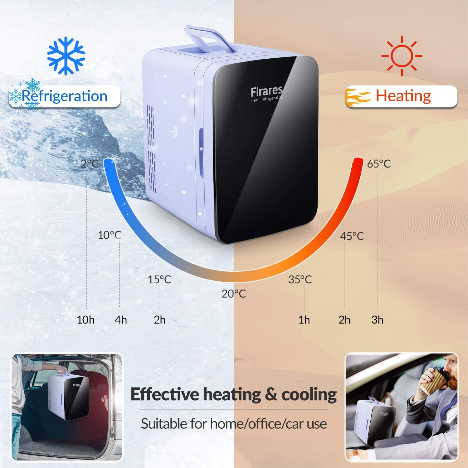 Buy Firares Rapid Cooling 10 Liter 12 Can Mini Fridge For Bedroom Protable Skincare Fridge For Makeup Foods Medications Breast Milk Mini Refrigerator For Office And Car Cooler And Warmer Black Hellip Online In