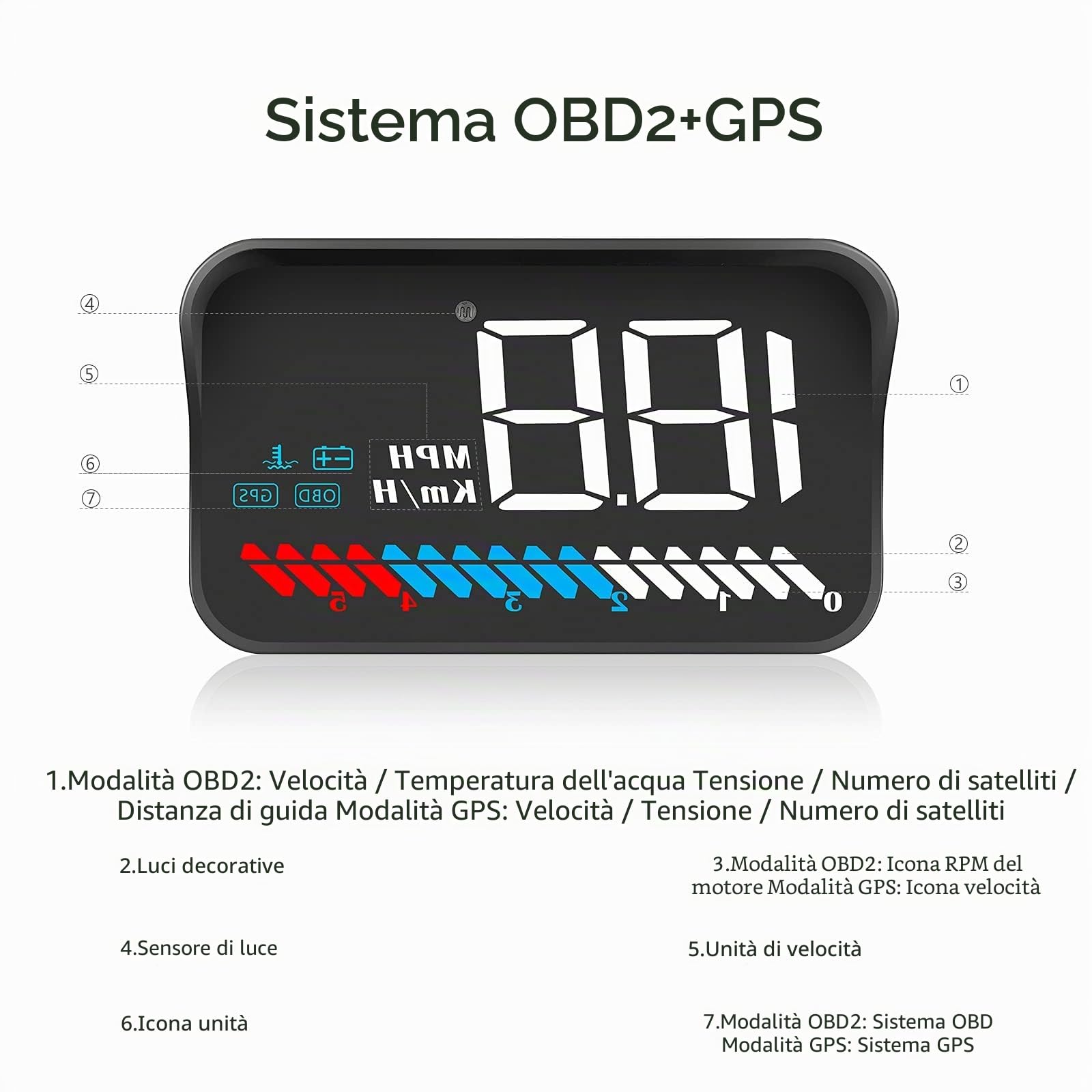 Wiiyii, HUD Head Up Display M7, OBD/GPS, Smart Gauge, velocità di guida, giri del motore, tensione, temperatura dell'acqua, ecc., funziona alla grande per tutte le auto