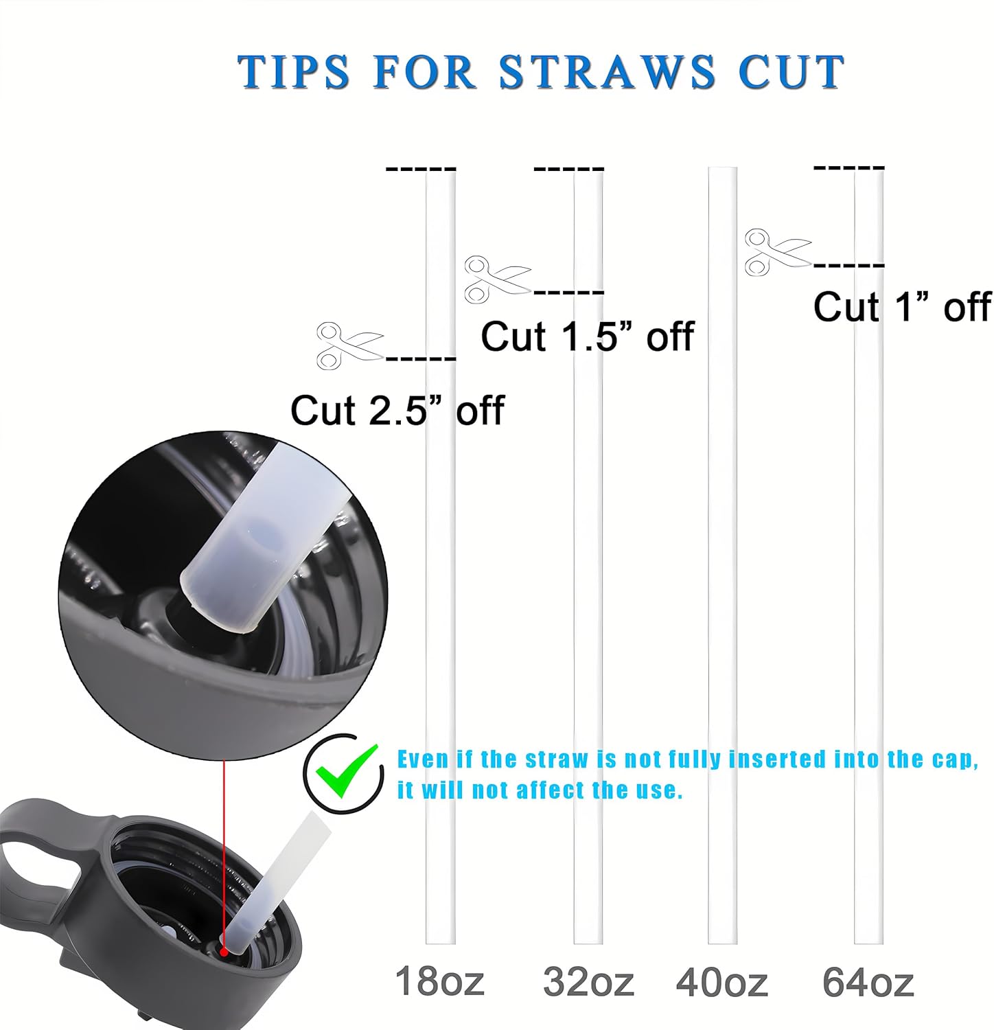 Replacement Straw Lid for Hydroflask Wide Mouth Water Bottle, Top Lids with Straw for Hydro Flask Accessories, Replacement Straw Cap for Hydroflask 32 40 64 oz Wide Mouth Bottle - Image 3