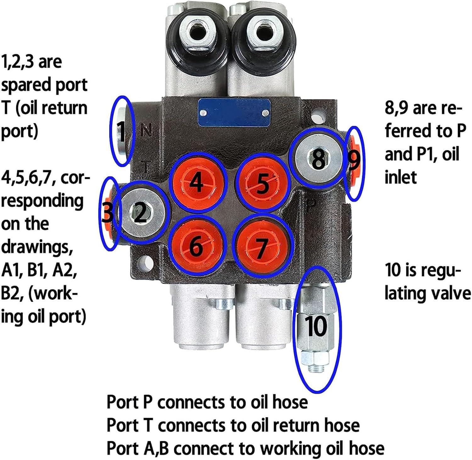 Marddpair ALL-CARB Hydraulic 2 Spool Directional Control Valve, Double Acting, 11GPM, 3625PSI, SAE Ports