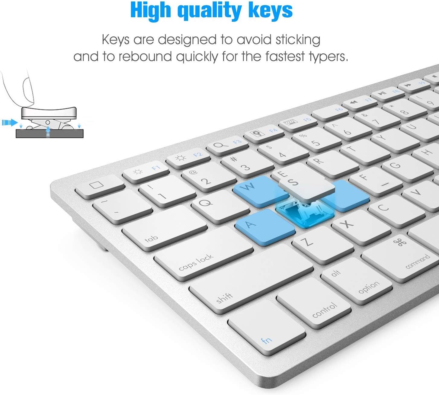 Anker Ultra Compact Profile Wireless Bluetooth Keyboard for iOS, Android, Windows and Mac with Rechargeable Battery and Aluminum-Effect Finish (White)
