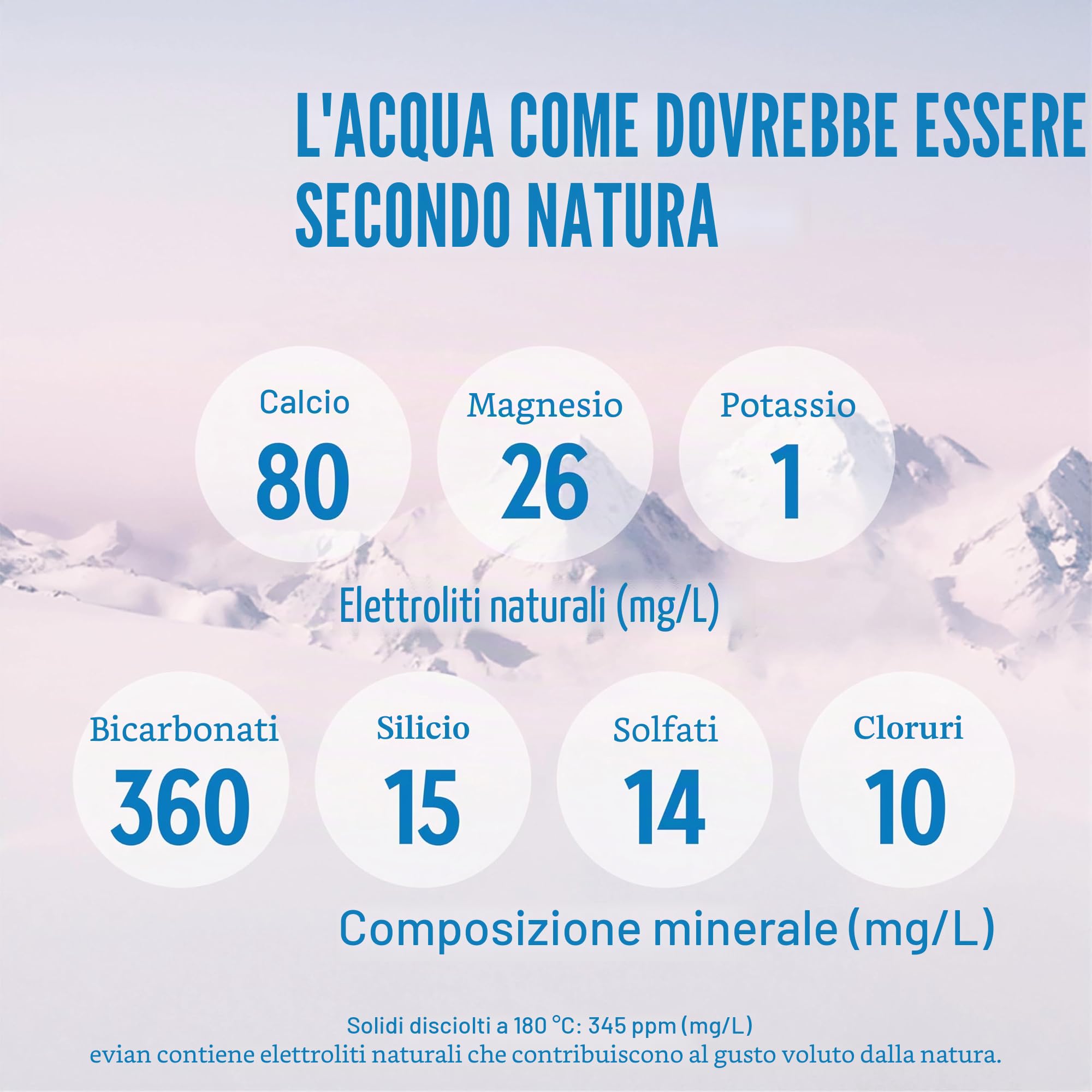 Evian - Acqua di sorgente naturale (una confezione da 12 bottiglie singole, ogni bottiglia è 1 litro) acqua di sorgente filtrata naturalmente in bottiglie grandi