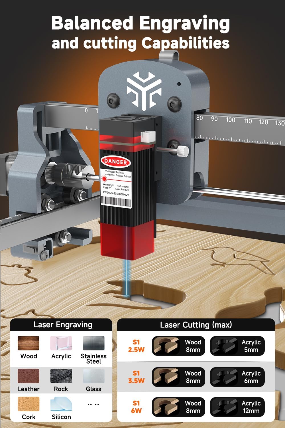 ACMER S1 Laser Engraver for Beginner Mini Laser Engraving Machine for Wood, Leather, Plastic, Laser Class4 (Silver, 2500mW)