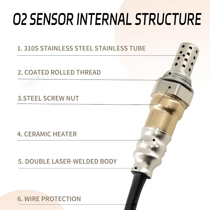 Sensor de Oxígeno para Chevrolet y Buick 4Pcs miniatura 6