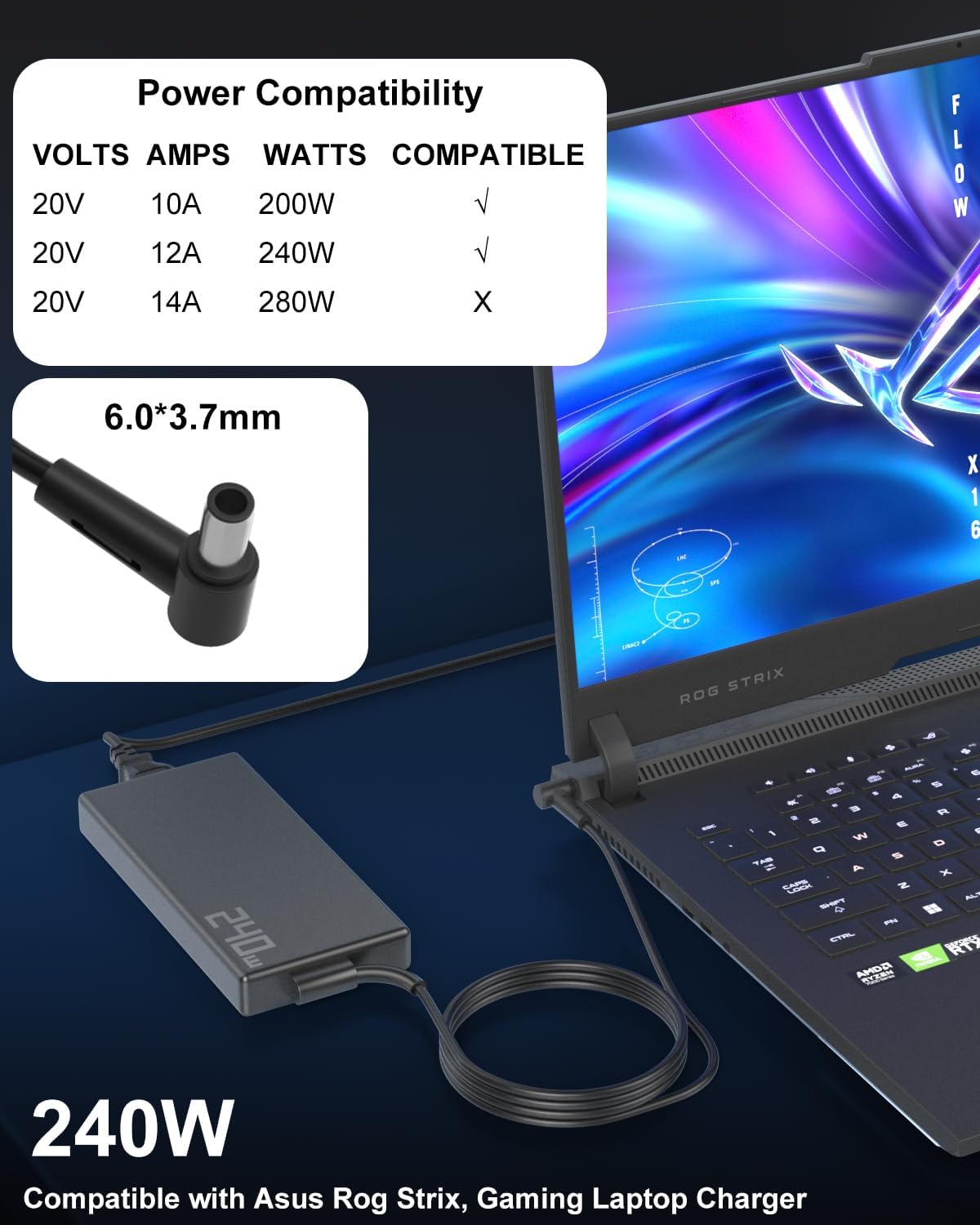 240W AC Laptop Charger Compatible with ASUS ROG Strix G17 G16 G15 Scar 15 TUF Gaming A17 A15 F17 F16 F15 GU603 GU604 GA401 GA402 GA503 G513 G533 G614 Power Supply Cord