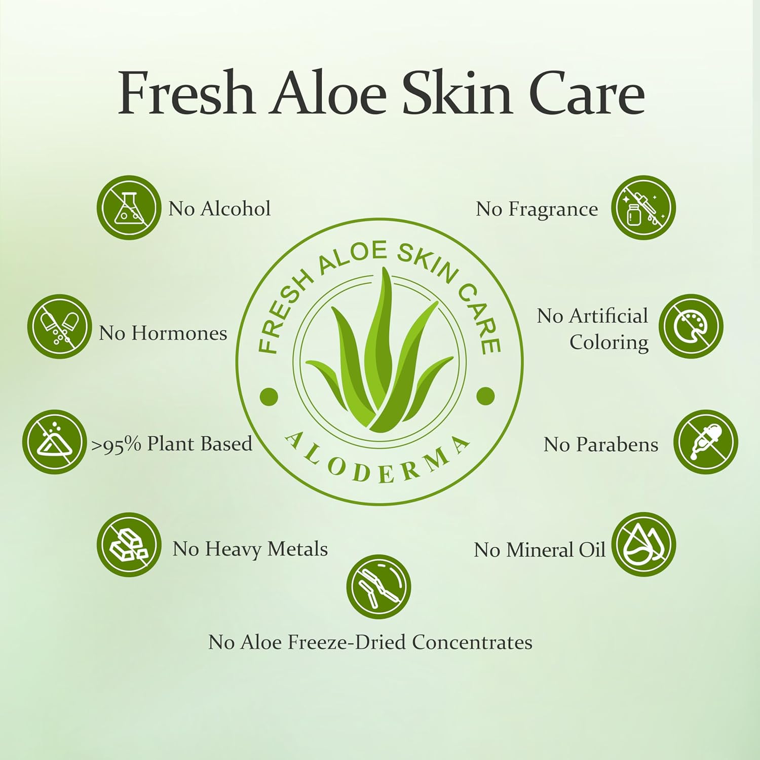 Aloderma 99% Organic Aloe Vera Gel for Face Made within 12 Hours of Harvest, Natural Hydrating Pure Aloe Vera Gel for Soothing Skincare, Moisturizing Aloe for Skin, Face, Sensitive Skin, 4oz - 6ct