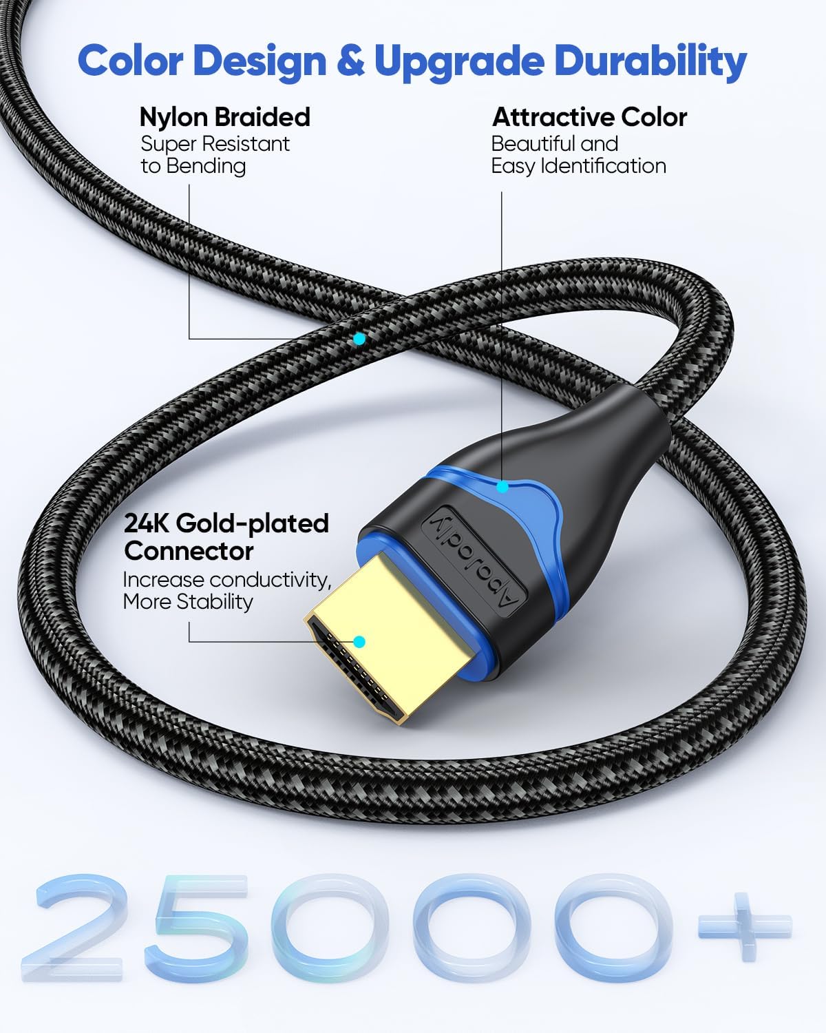 Short HDMI Cable 1.5FT 10-Pack 8K, HDMI 2.1 Cable 18 inch Ultra High Speed HDMI Braided Cord 48Gbps, 8K@60Hz, 4K@120Hz, eARC, HDCP 2.3, HDR10+, 3D for Monitor/Roku/Blu-ray/HDMI Switch/HDTV