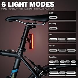 BV LED Bike Tail Light Set for Safe Late Night Riding USB Rechargeable Water Resistance - Visible Up to 1500ft Bicycle Tail Light LED Bike Light