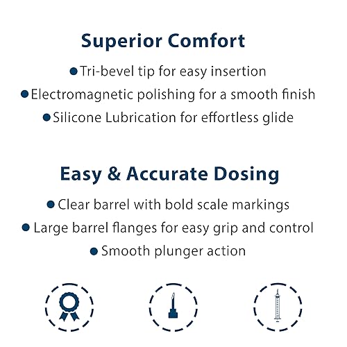 Miniatura 4 de Paquete seguro UltiGuard todo en uno para jeringas de insulina y objetos punzantes U-100 para inyecciones de insulina en el hogar y eliminación