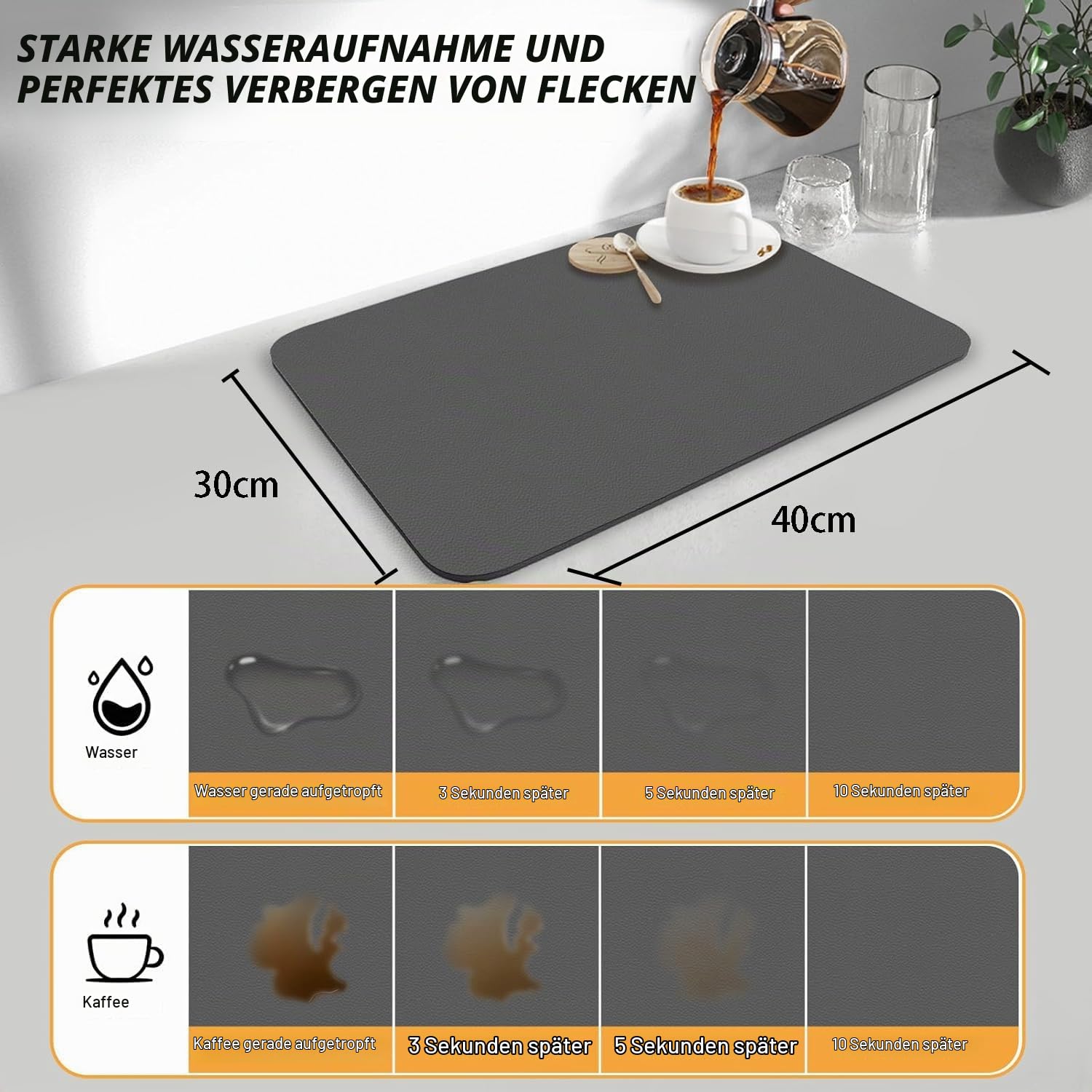 pafnisoin Kaffeemaschine Matte Unterlage 1 Stück Kaffeematte 40 * 30cm Kaffeemaschine Pads Abtropfmatte Geschirr… – Ansicht 2