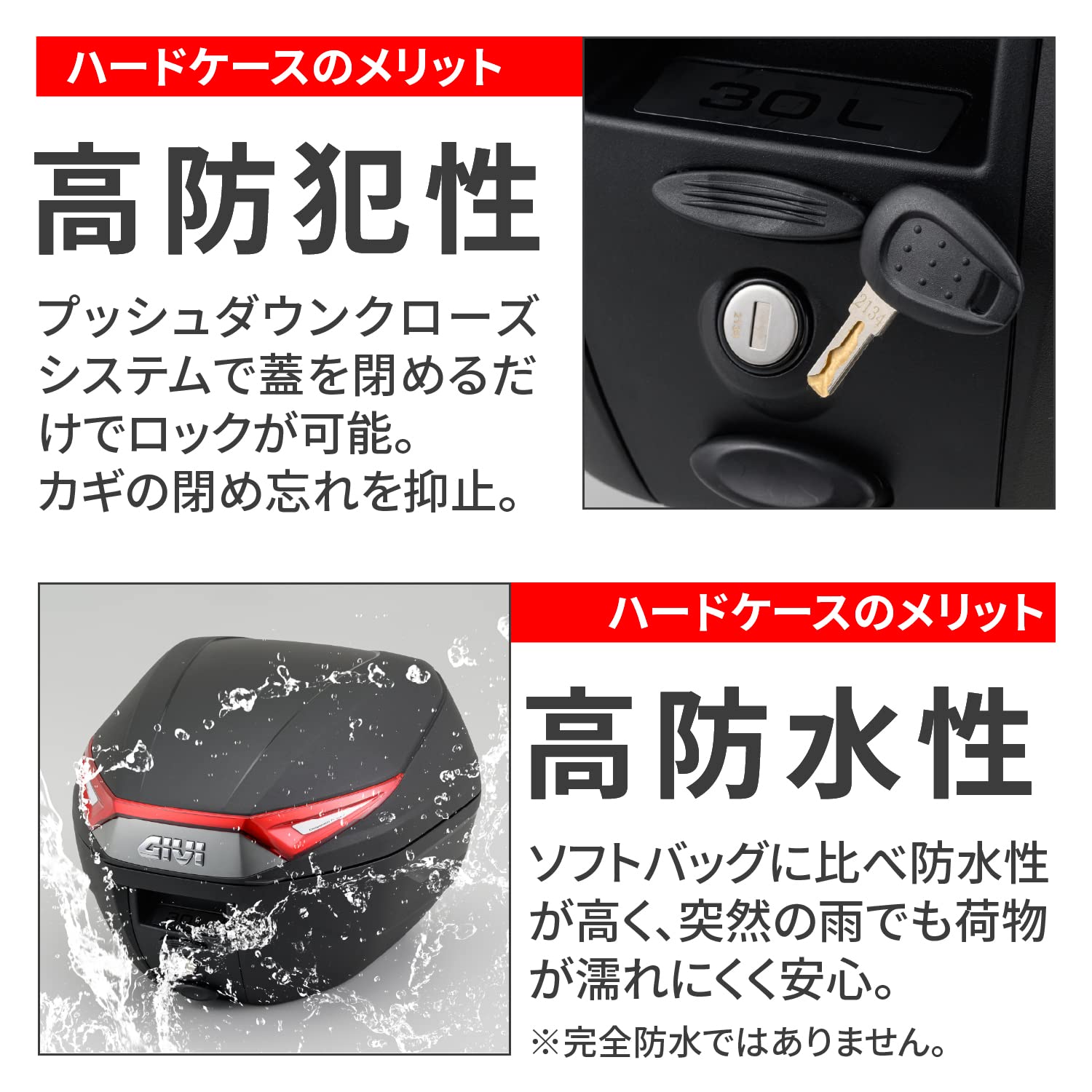 専用6BOX Amazon | GIVI(ジビ) バイク用 リアボックス モノロック 30L C30N