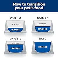 Vista 9 de Hill's Prescription Diet s/d Urinary Care - Alimento seco para gatos con sabor a pollo, dieta veterinaria, bolsa de 4 libras