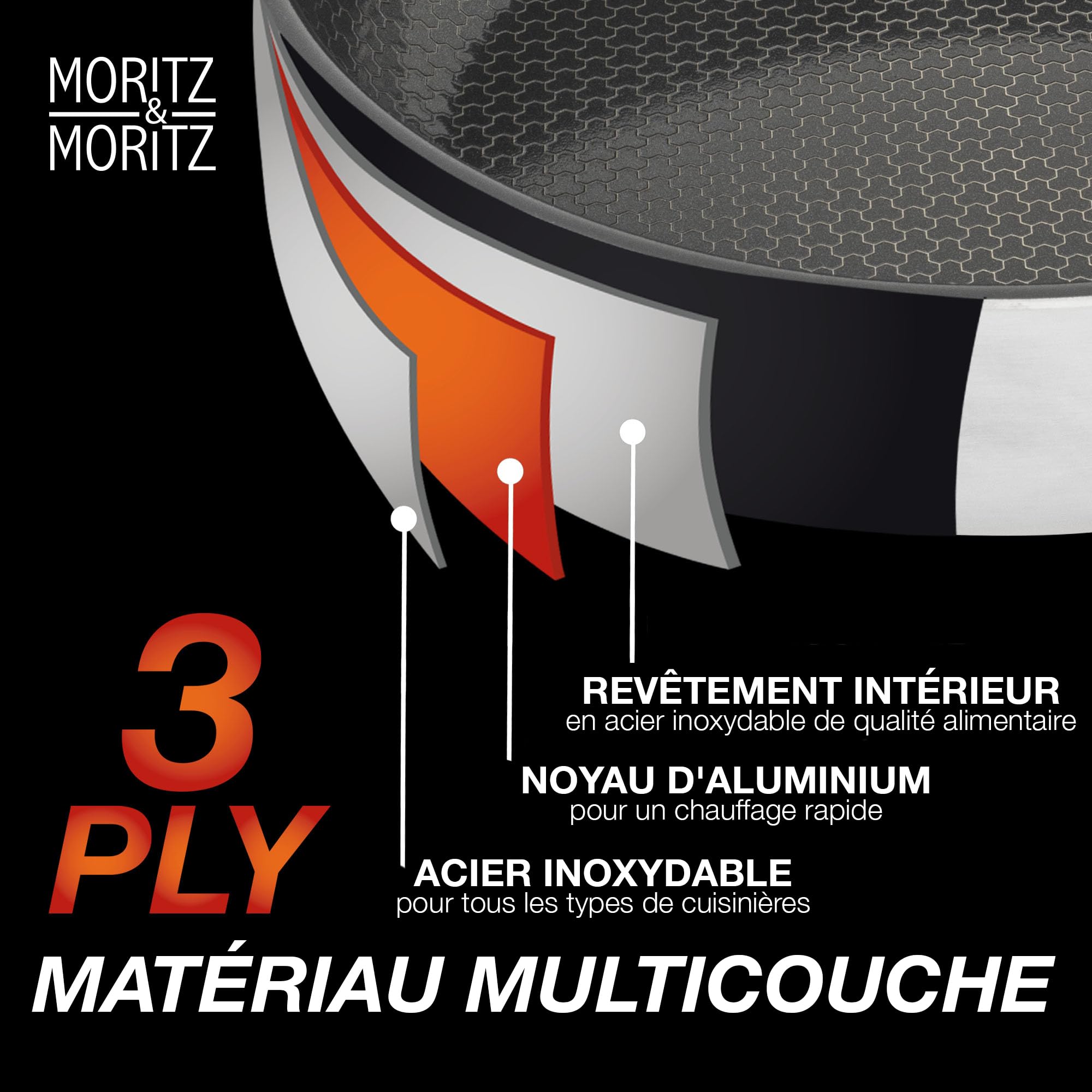 Moritz & Moritz Poele 24 cm Induction Structure Alvéolaire avec Revêtement Céramique - A tous les types de Cuisinières - Poele anti adhesive Induction pour Cuisiner, Rôtir et Mijoter