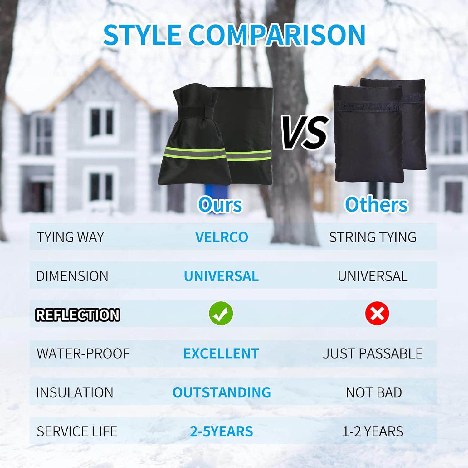 Outdoor Faucet Cover for Winter, Garden Faucet Socks with Reflective Strips, Outside Faucet Covers for Cold Weather, Thickened Anti-Frozen Waterproof Water Spigot Protector - 6.2“H x 8.2”W - 2 Pack : Patio, Lawn & Garden