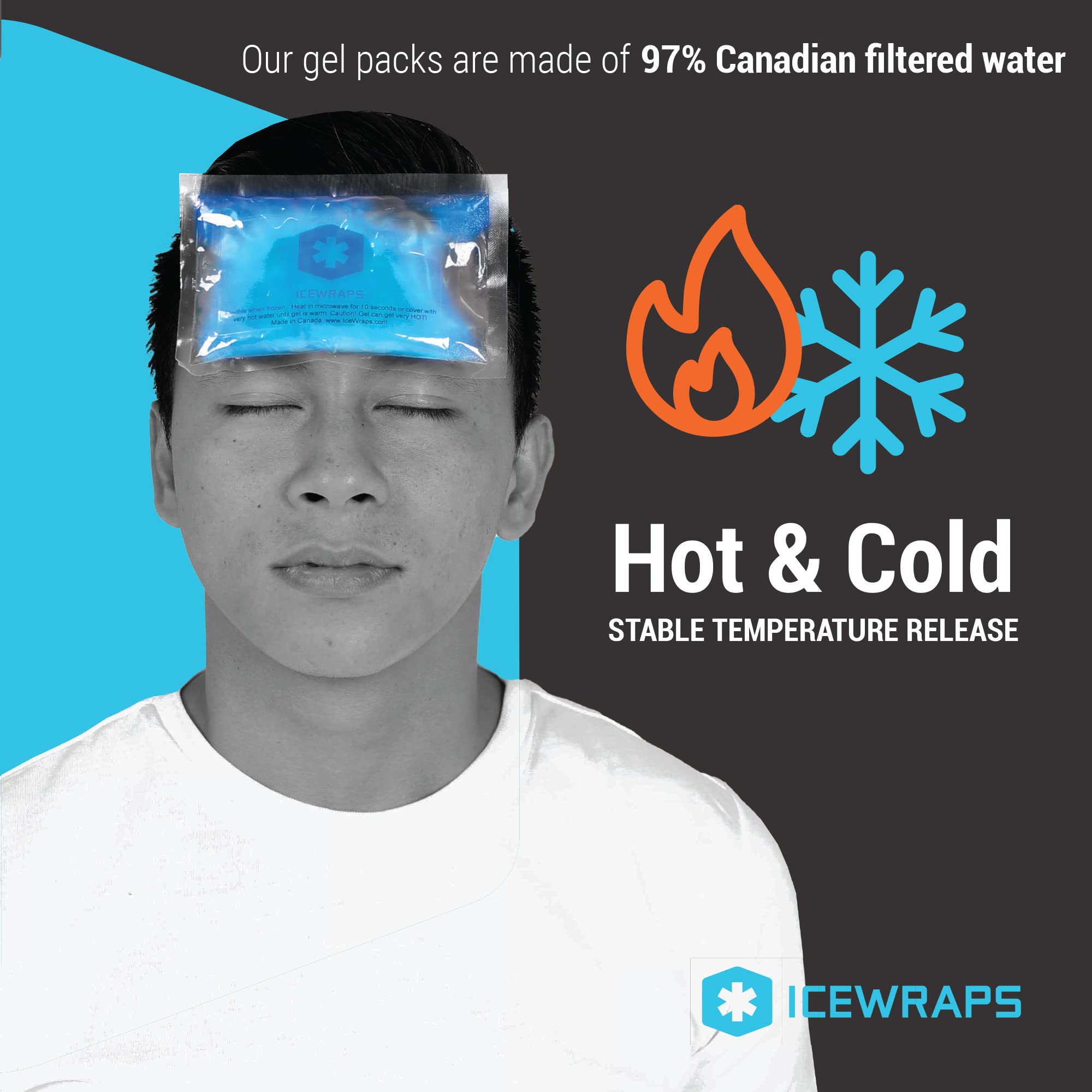 ICEWRAPS Reusable Gel Ice Pack 3"x5" MedicalGrade Hot & Cold Therapy
