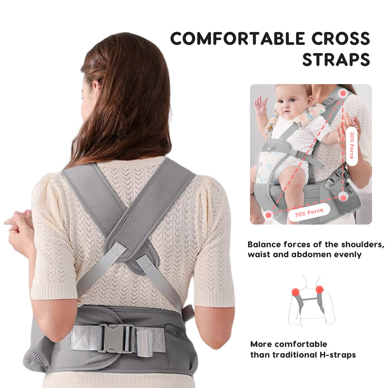 SONARIN Semplice Hipseat Marsupio,Marsupio Neonati con Sedile Multifunzionale Traspirante Portantina Ergonomico Porta Bambino Fascia Porta Bebè per Neonati Bambini 0-36 Mesi(Grigio)