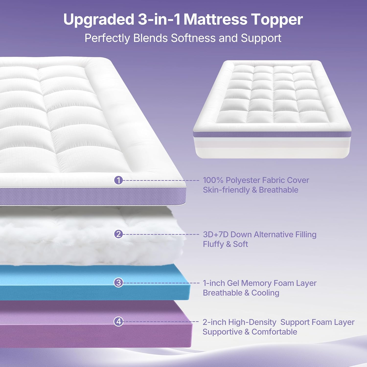 Dual Layer 5 Inch Memory Foam Mattress Topper King Size - 2'' Support Foam & 1'' Cooling Gel Memory Foam and 2'' Thick Pillow Top Mattress Pad Cover for Back Pain Relief, Medium Firm Support
