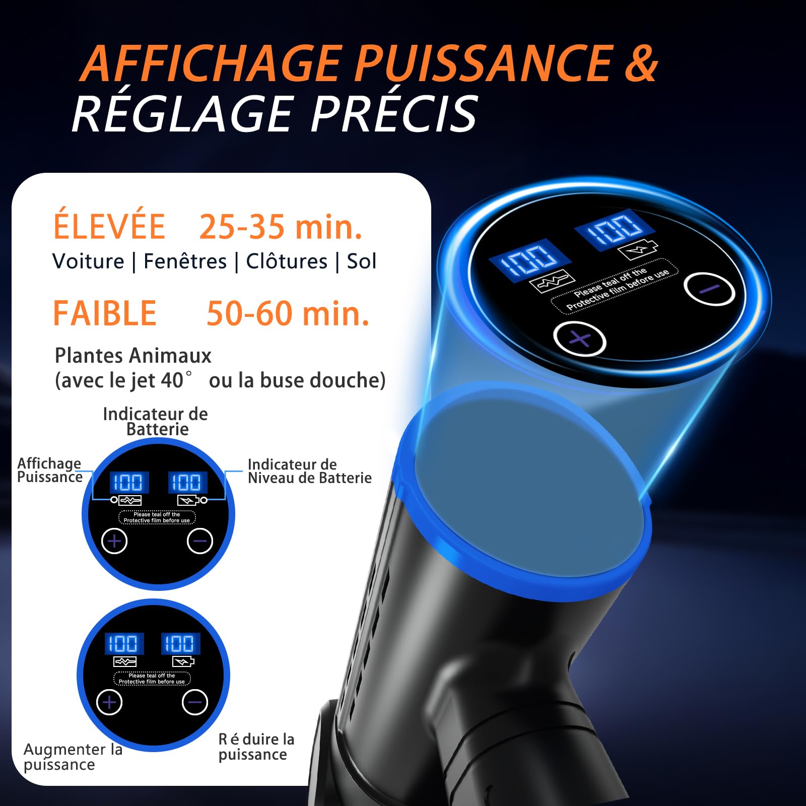Nettoyeur Haute Pression sans Fil, 1200 PSI Nettoyeur Haute Pression Portable avec Buse Réglable 6 en 1, Pistolet Haute Pression avec 2 Batteries (JH-19 Bleu)