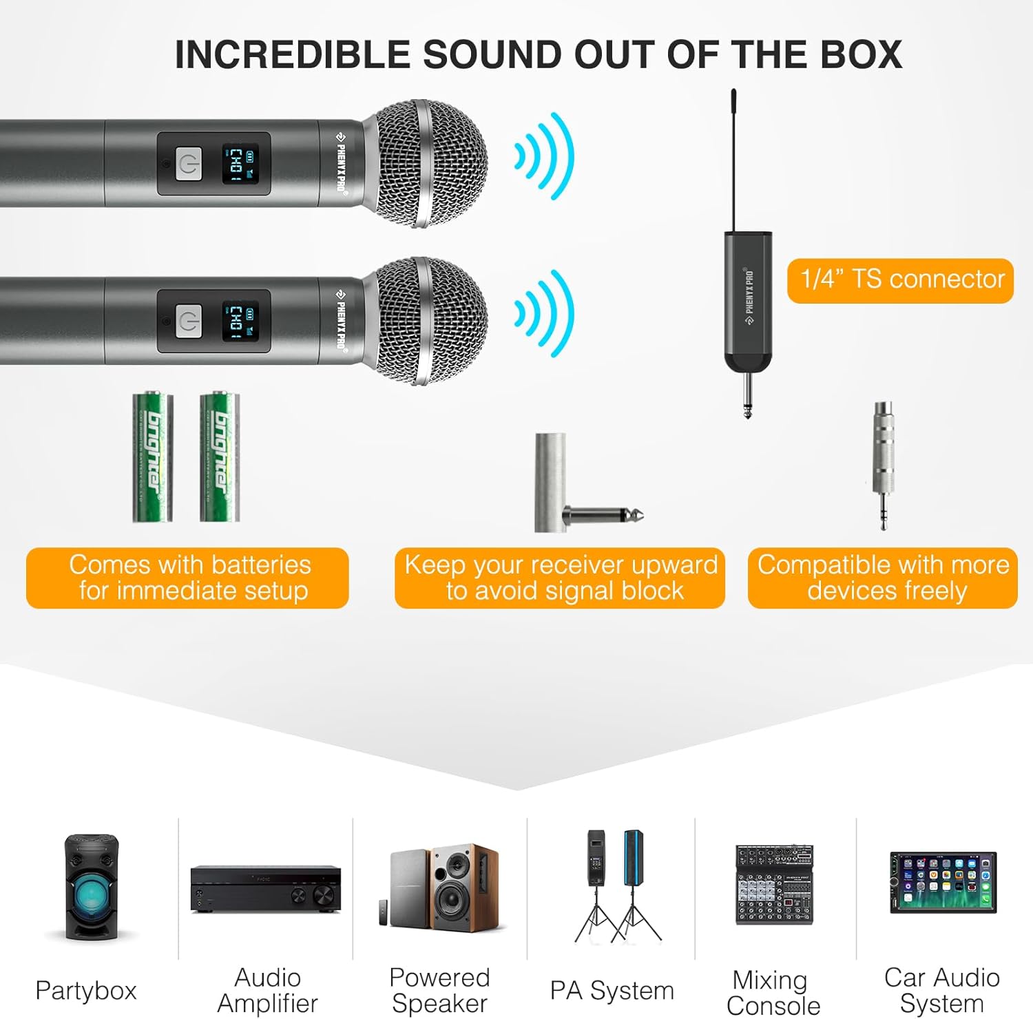 Phenyx Pro Dual Digital Wireless Microphone System PDP-2-2H Bundle Handheld Transmitter PWH-P-900