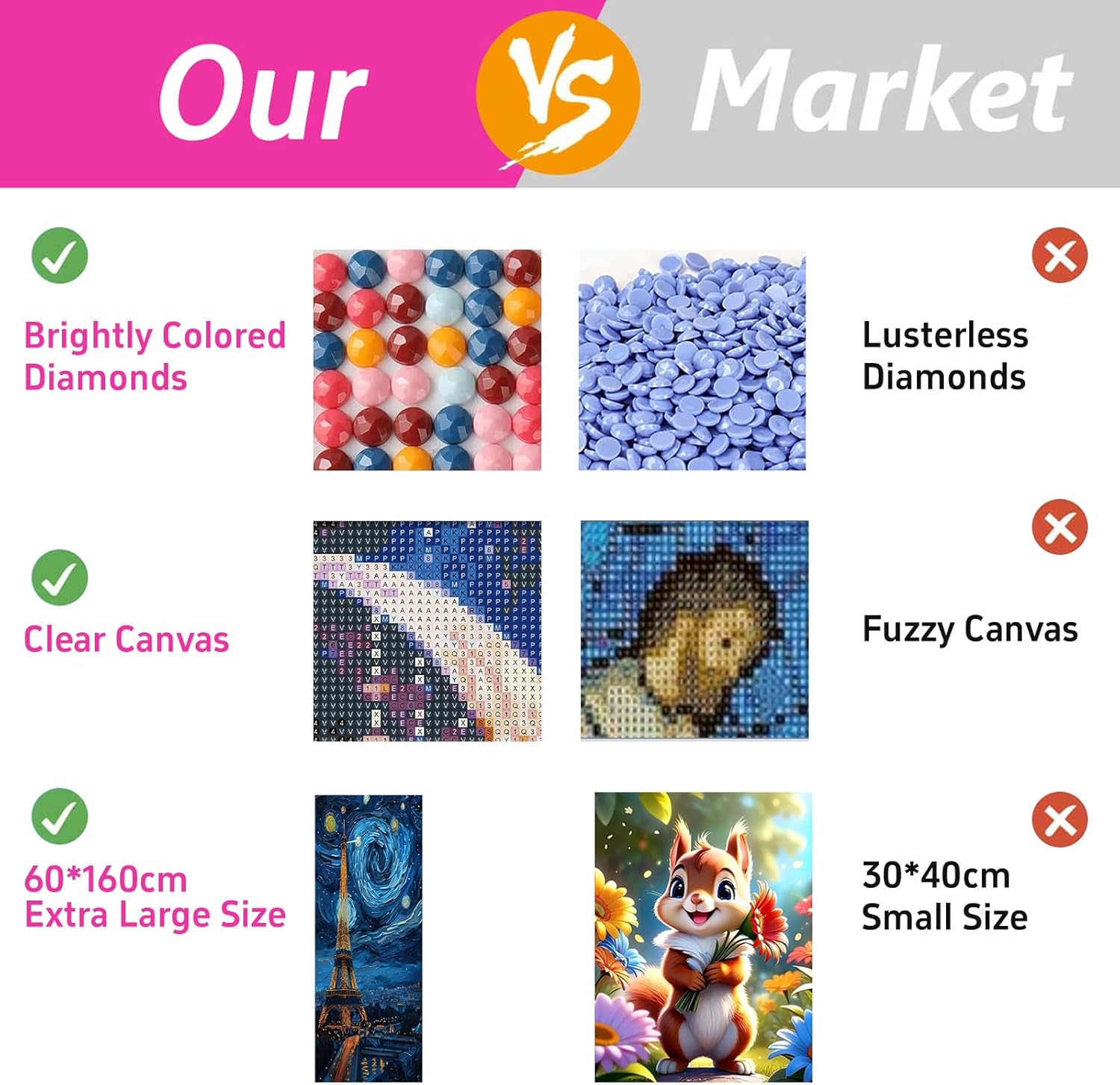 ZHUMUTO Extra Large Diamond Art Painting Kits for Adults,23.6x63inch/60x160cm Abstract Landscape Eiffel Tower A DIY Full Round Drill Diamond Dots,Extra Large Size for Home Wall Decor Gifts