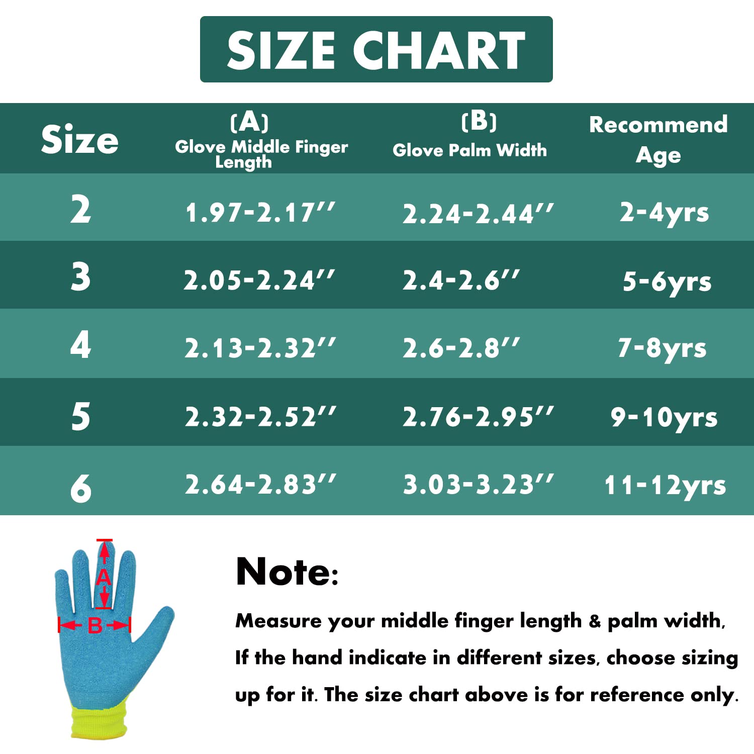 Guantes de jardinería para niños de 2 a 13 años, 3 pares de guantes de trabajo flexibles recubiertos de goma para niños pequeños (Talla 2 (2 a 4 años), 3 pares, naranja, amarillo y verde)