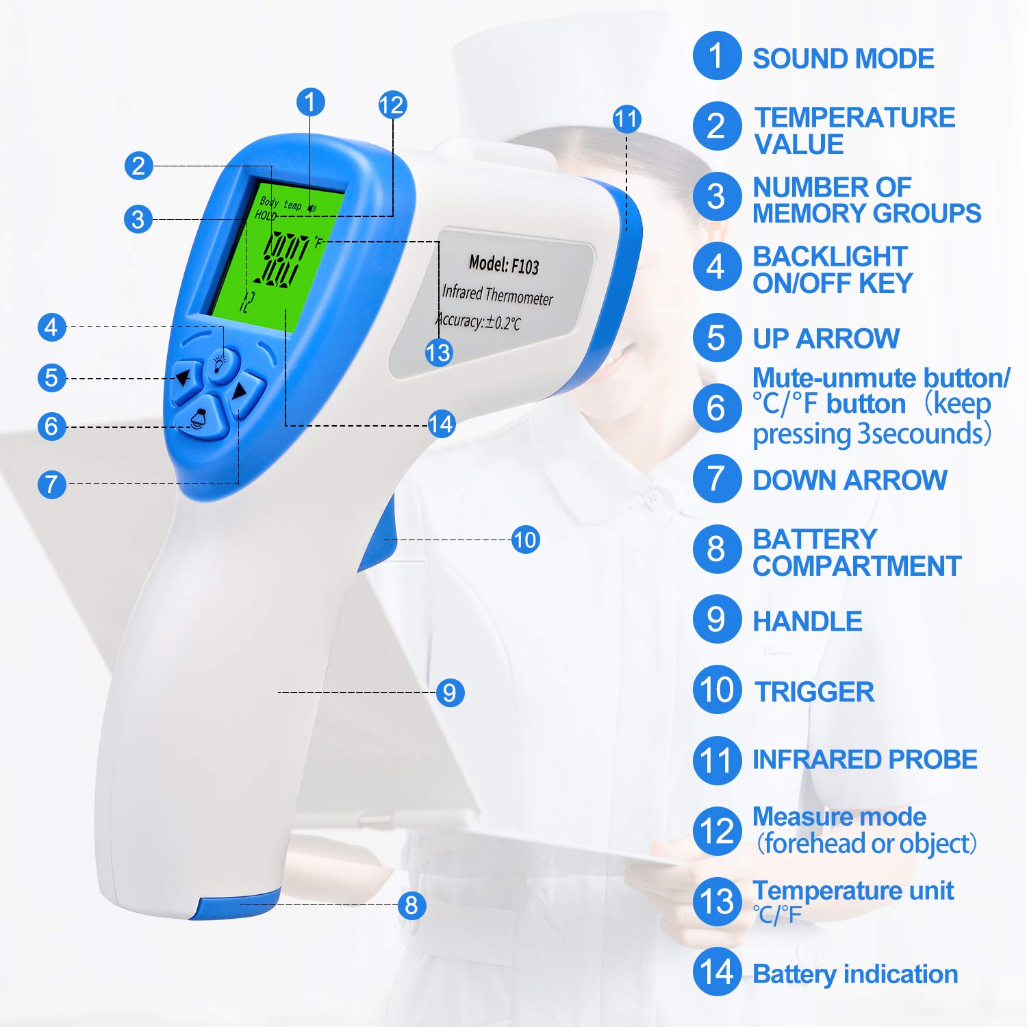 Touchless Thermometer Forehead Thermometer Digital Thermometer for Adults Baby Thermometer with Fever Alarm Thermometer Adults and Kids