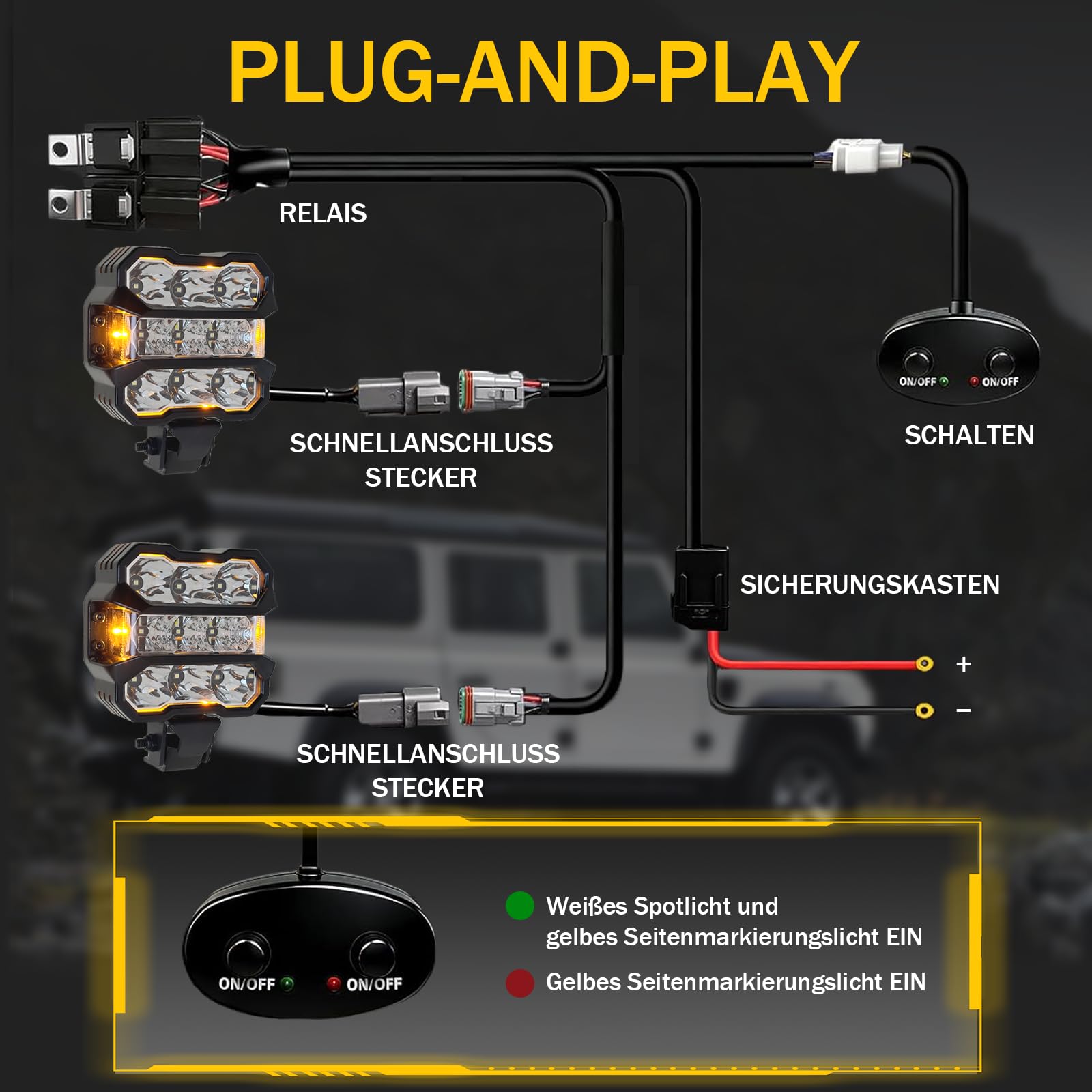 paar 4,5 Zoll LED Offroad Scheinwerfer mit Amber DRL E Geprüft, Zusatzscheinwerfer Auto, Arbeitsscheinwerfer mit Drahtbaum, für Jeep SUV Pickup ATV UTV RZR Boote Motorräder Plug & Play