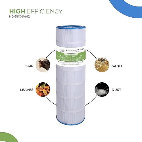 Miniatura 5 de Homeland Goods PLFPA200S - Filtro de piscina que reemplaza a C200S, SwimClear C200S, CX200XRE, Ultral-D5, PA200S, Unicel C-9442, 200 pies cuadrados