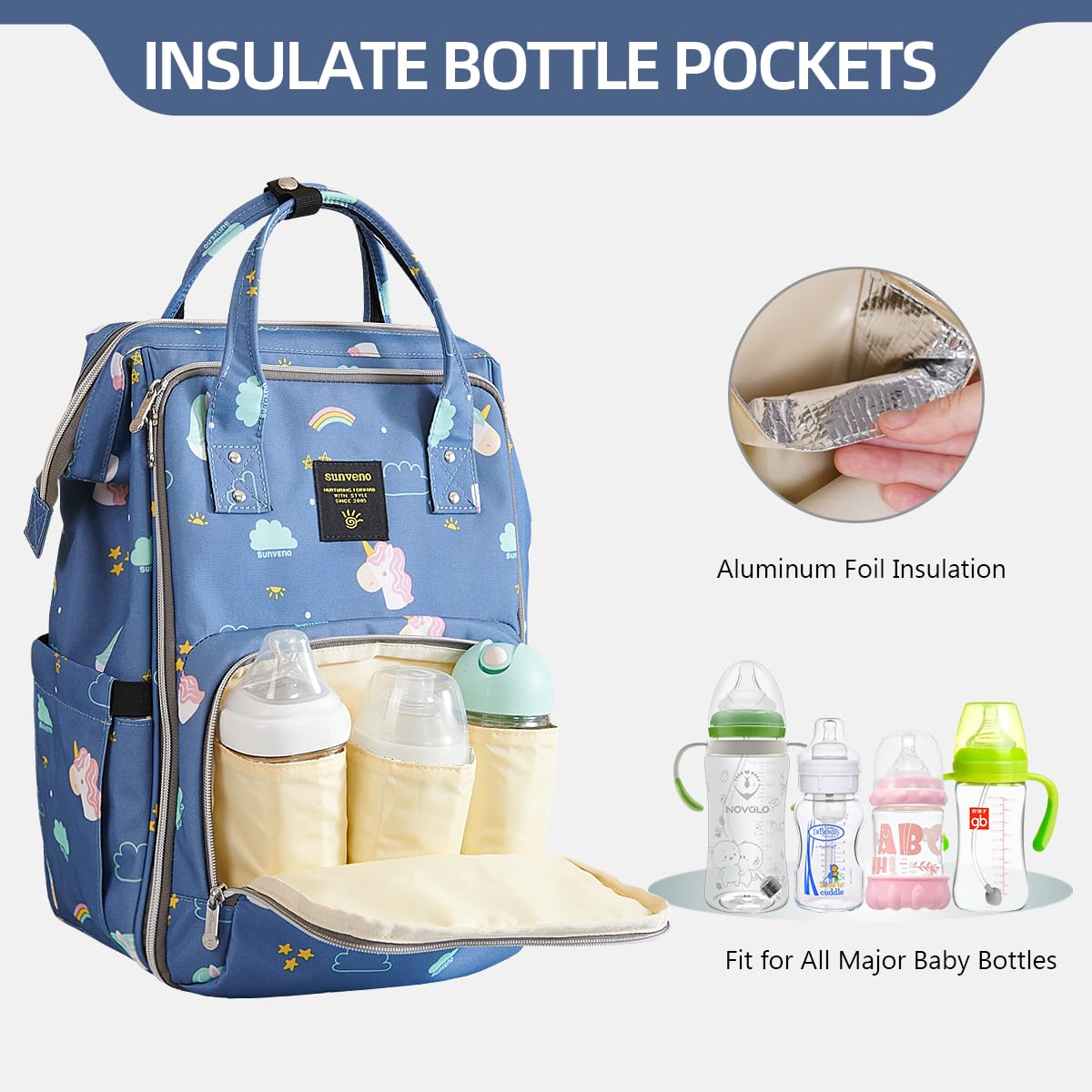 Sunveno Sac À Dos Bébé Grande Capacité - Multifonctionnel Imperméable Gris Matelassé